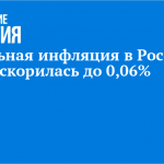 Недельная инфляция в России ускорилась до 0,06%