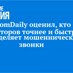 TelecomDaily оценил, кто из операторов точнее и быстрее определяет мошеннические звонки
